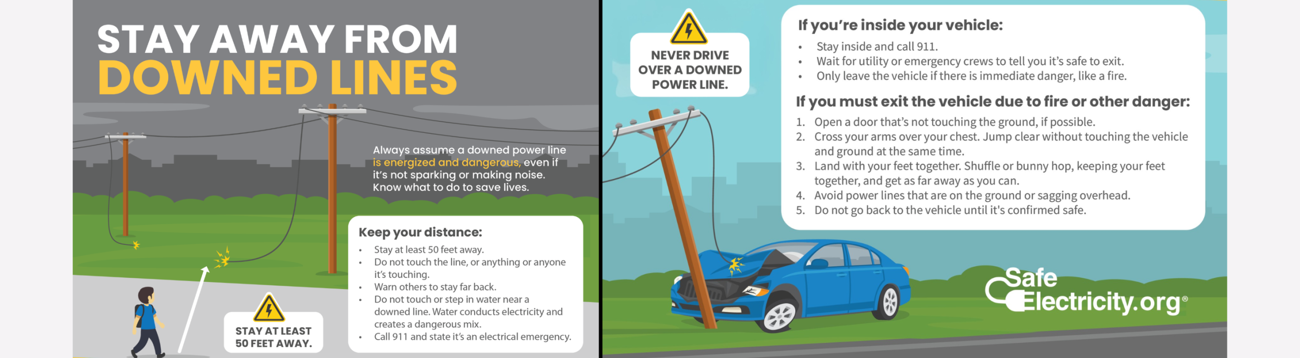 Downed Power Lines & Vehicle Safety